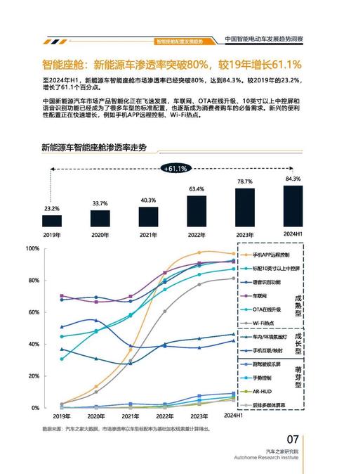 广州荔湾区讯扬优企业管理咨询起亚对未来市场的预测，名爵汽车品牌文化的传播
